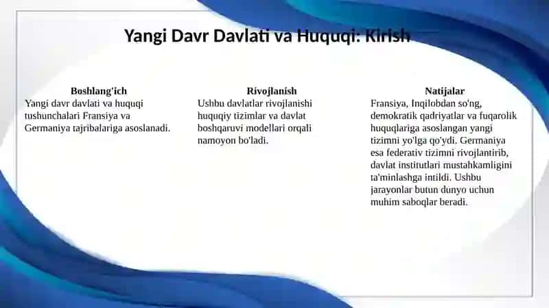 Yangi Davr Davlati va Huquqi: Kirish 2