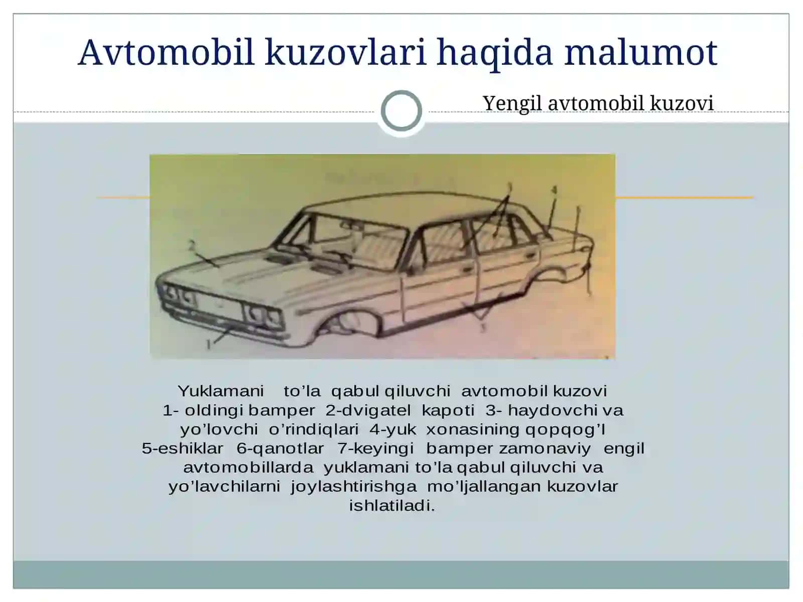 Avtomobil kuzovlari haqida malumot 2