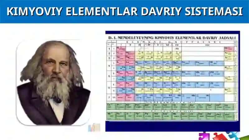 Kimyoviy Elementlar Davriy Sistemasi 2