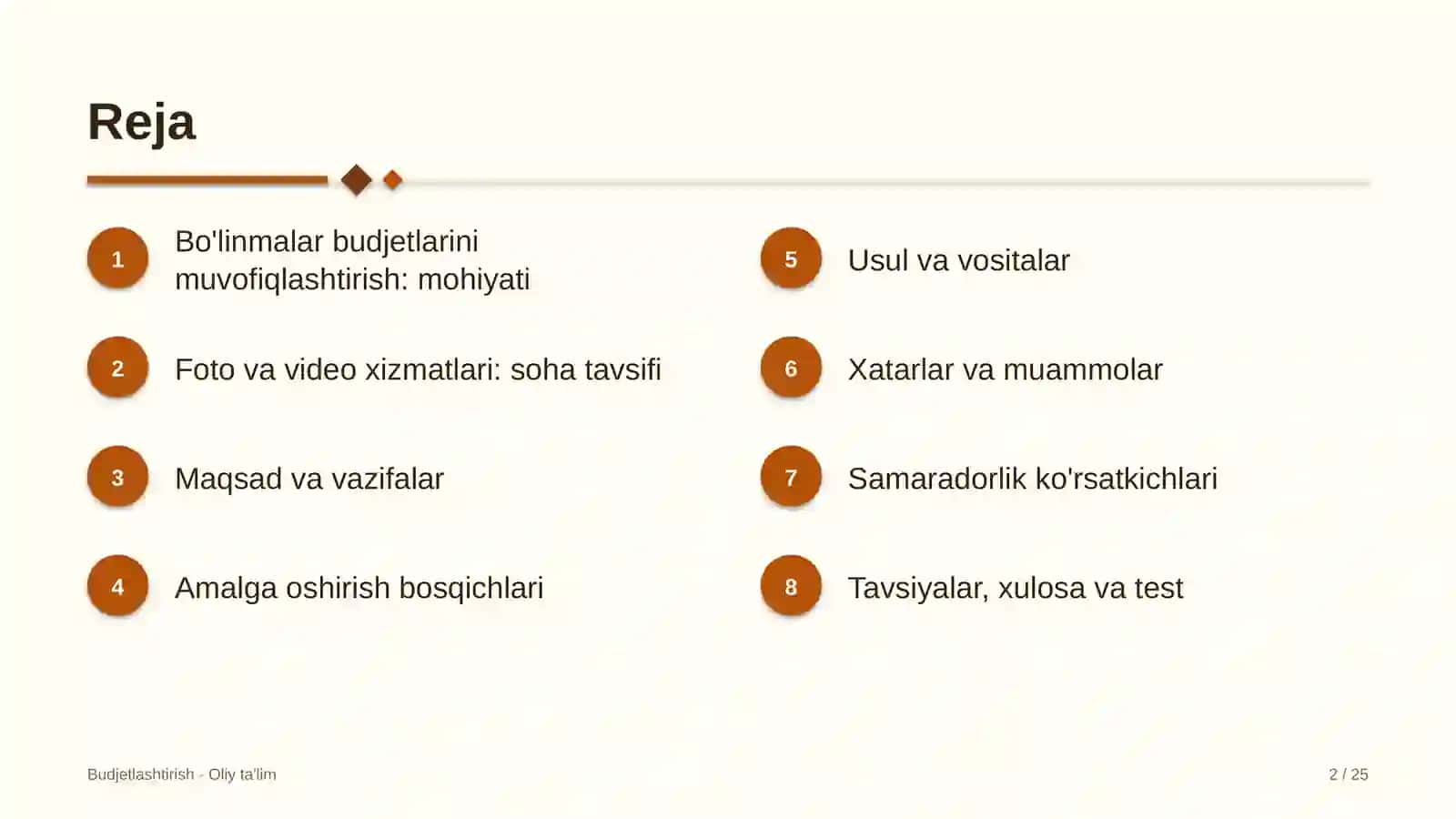 foto va video xizmatlarida bo'linmalar budjetlarini muvofiqlashtirish 3311 2