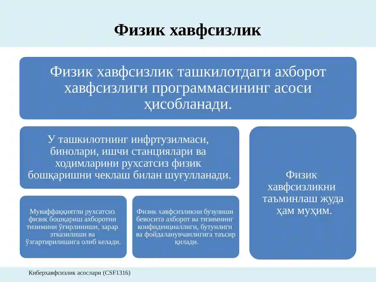Физикхавфсизлик 2