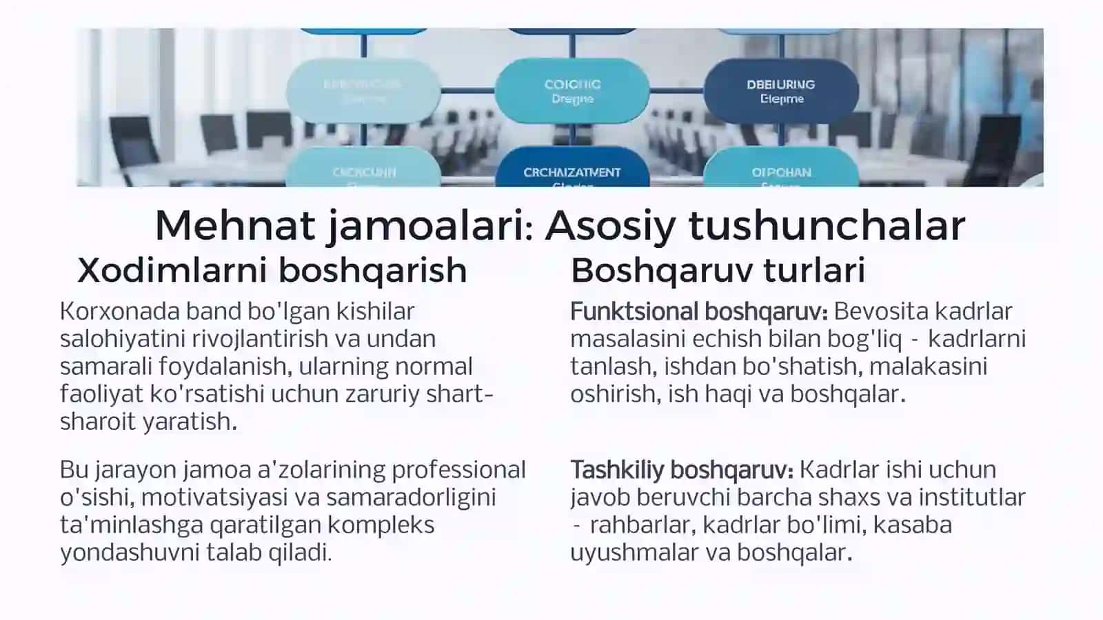 Mehnatjamoalarinirejalashtirishvaboshqarish 2