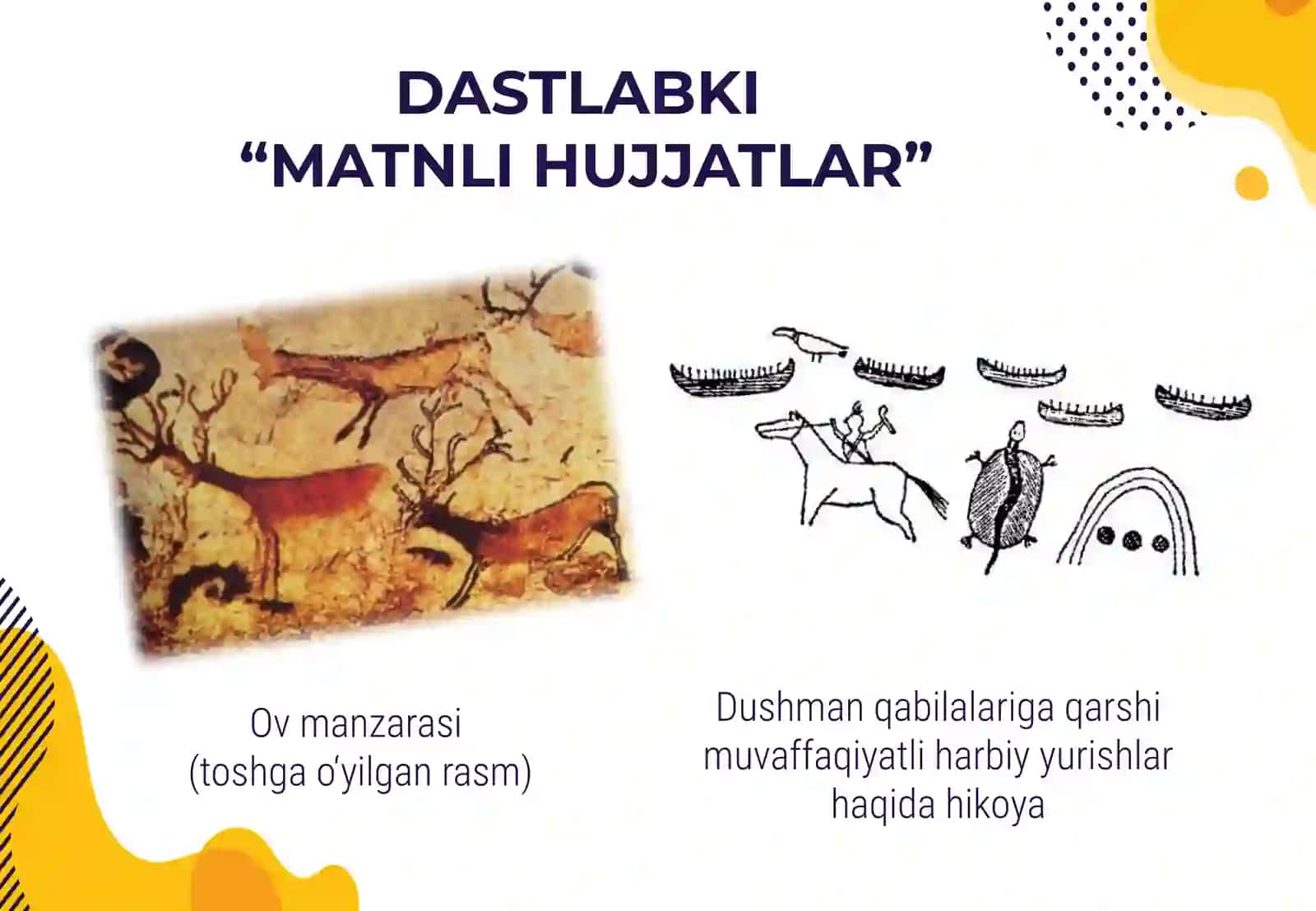 MATNLI HUJJATLAR 2