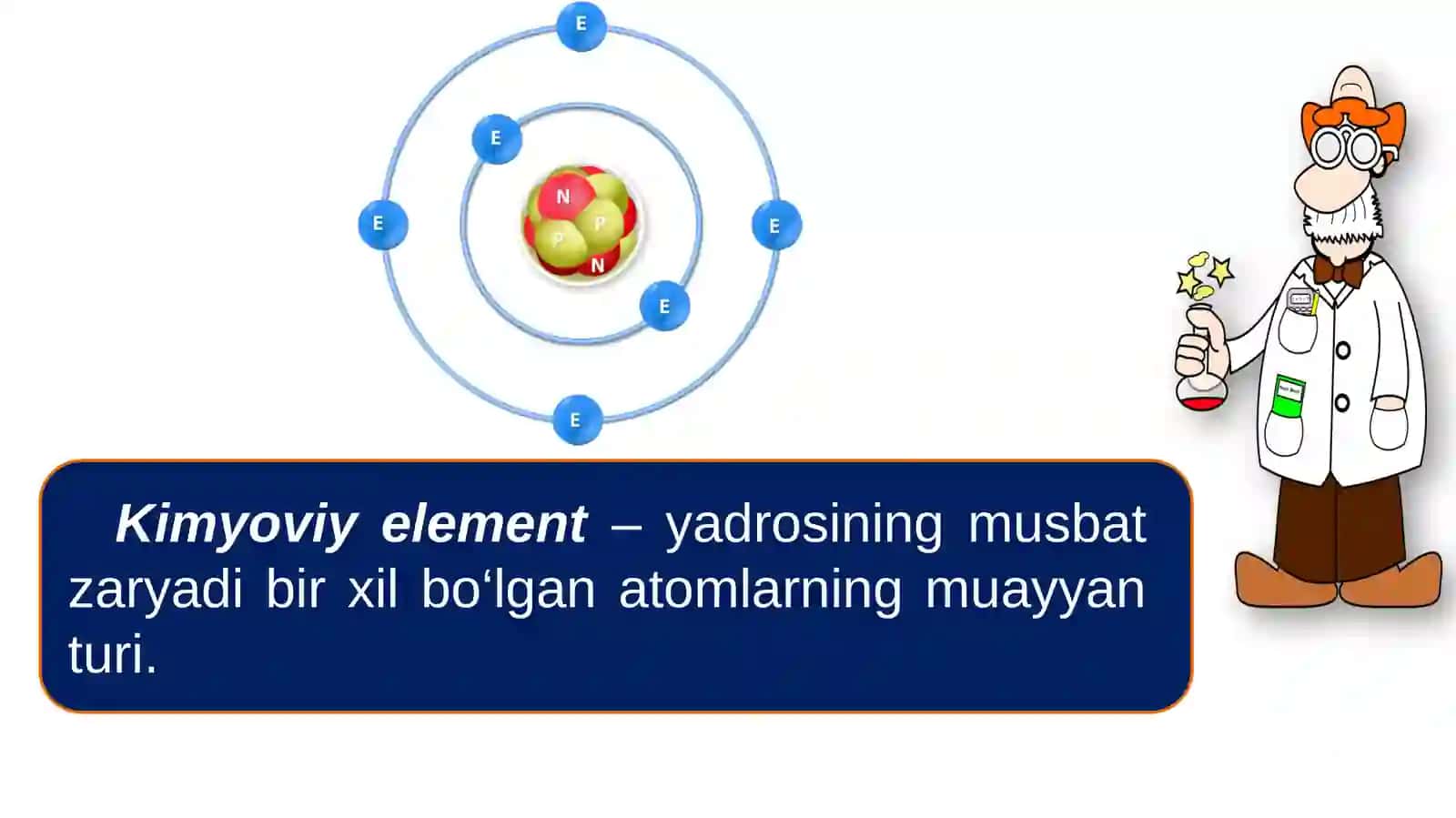 Izotoplar va Izobarlar 2