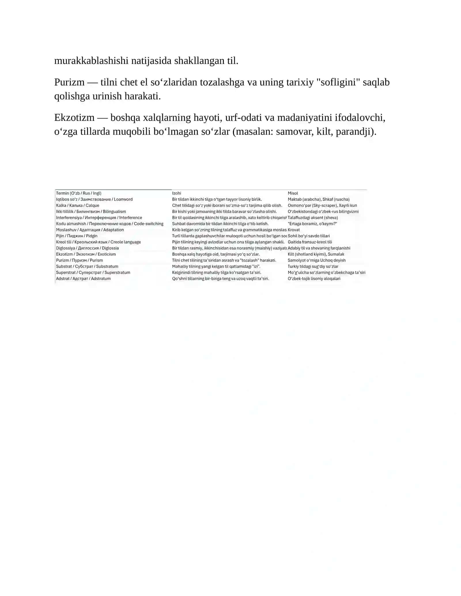 Tillarning oʻzaro ta’siri: Glossariy 2