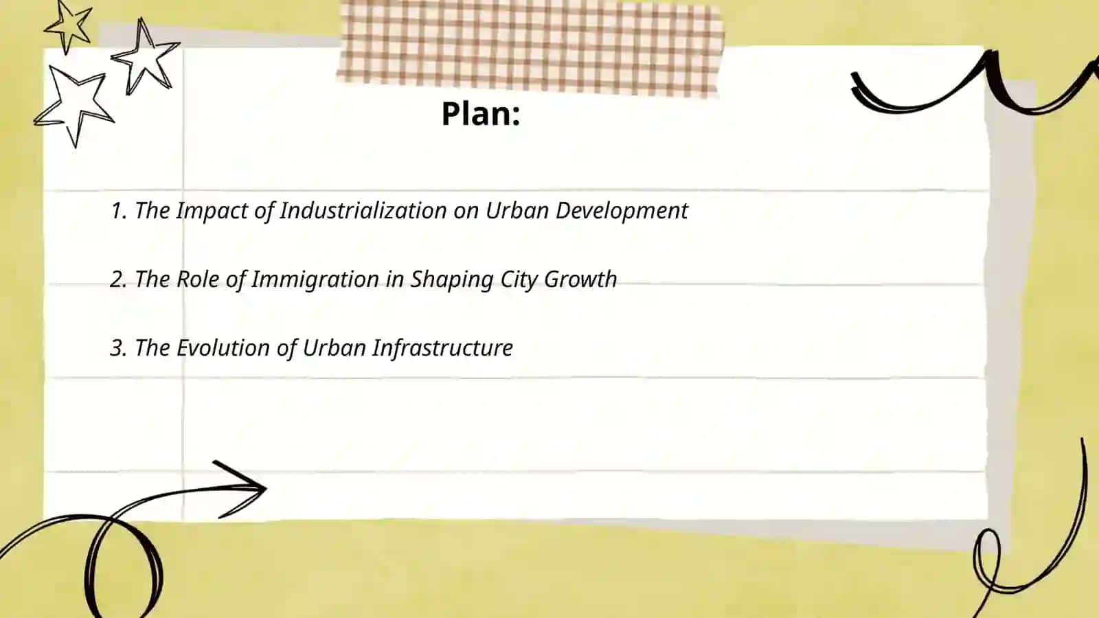 Changing cities. The history of a city 2