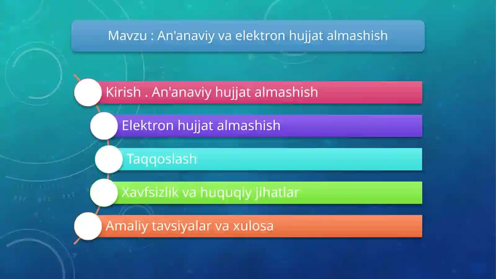 An'anaviy elektron hujjat almashish 2