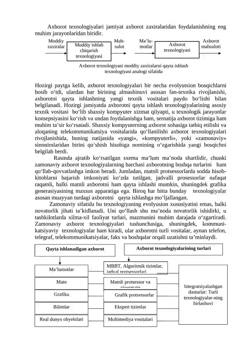 Axborot texnologiyalarining infratuzilmasi 2
