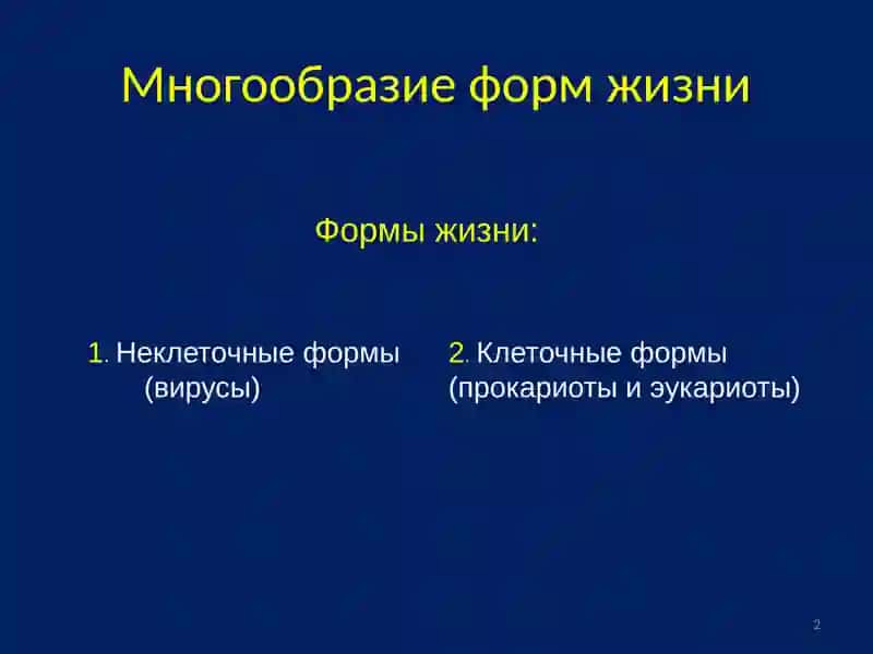 Биология клетки №1 2