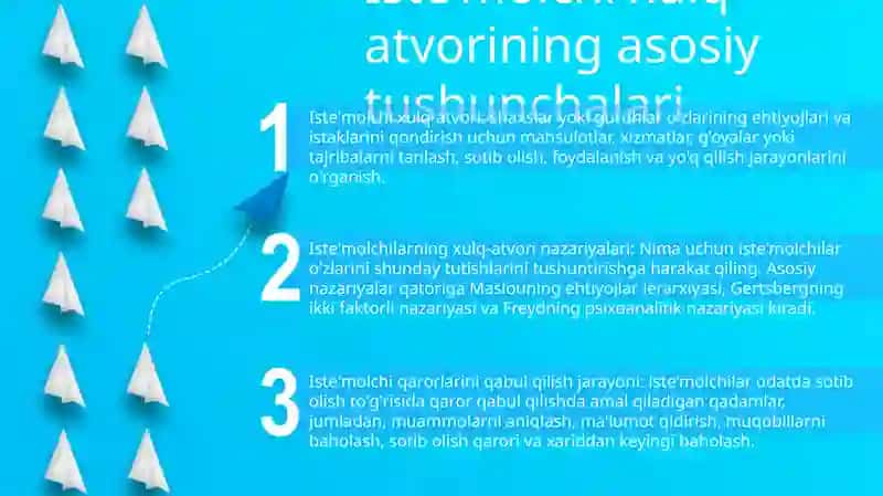Iste'mol Xulq-Atvor Nazaryasining Tushunchalari 2