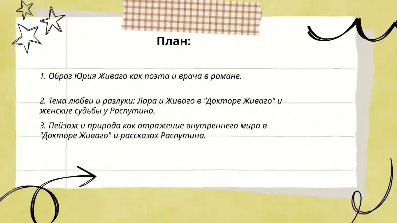 Роман Бориса Пастернака "Доктор Живаго" 2