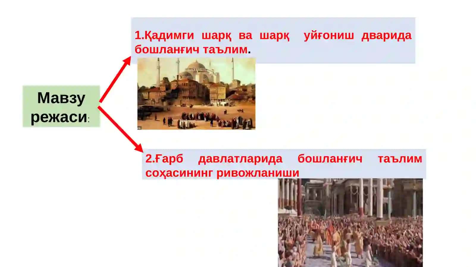 Бошланғич таълим соҳасининг ривожланиш тарихи 2