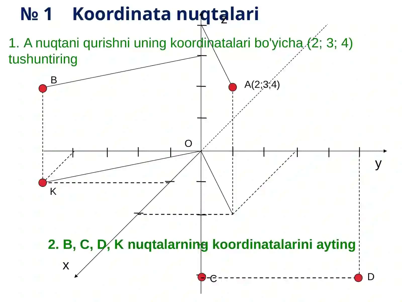 Vektorlar ustida amallar 2