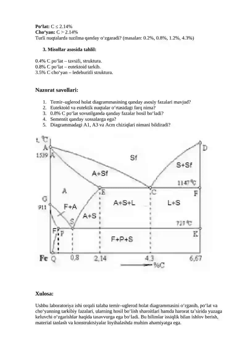 Temir-uglerod holat diagrammasi 2
