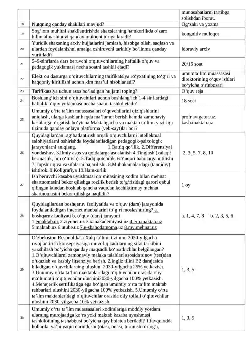 Psixologiya fani 239 talik test javoblari va murakkab savollar 2