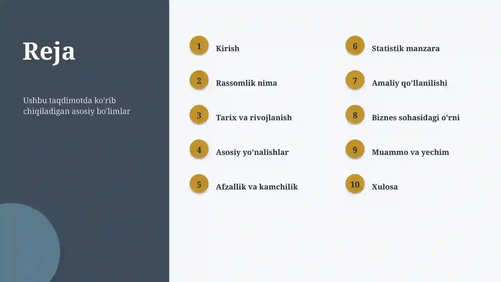 BIZNES SOHASIDA 2