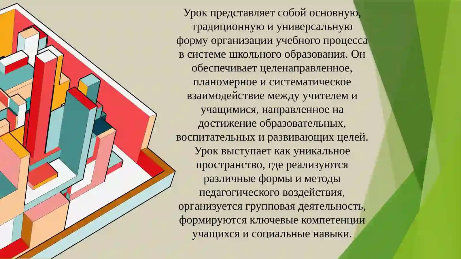 Урок как универсальная форма группового взаимодействия 2