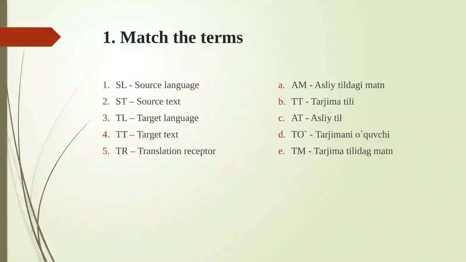 Practical Lesson 1 2