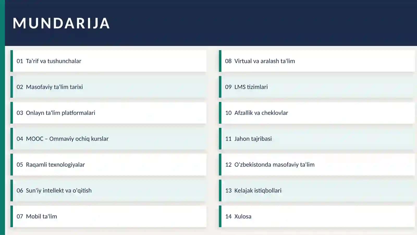 Tendensiyalar va zamonaviy yondashuvlar 2