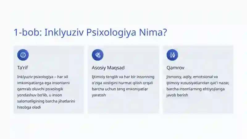 Inklyuziv Psixologiya Asoslari 2