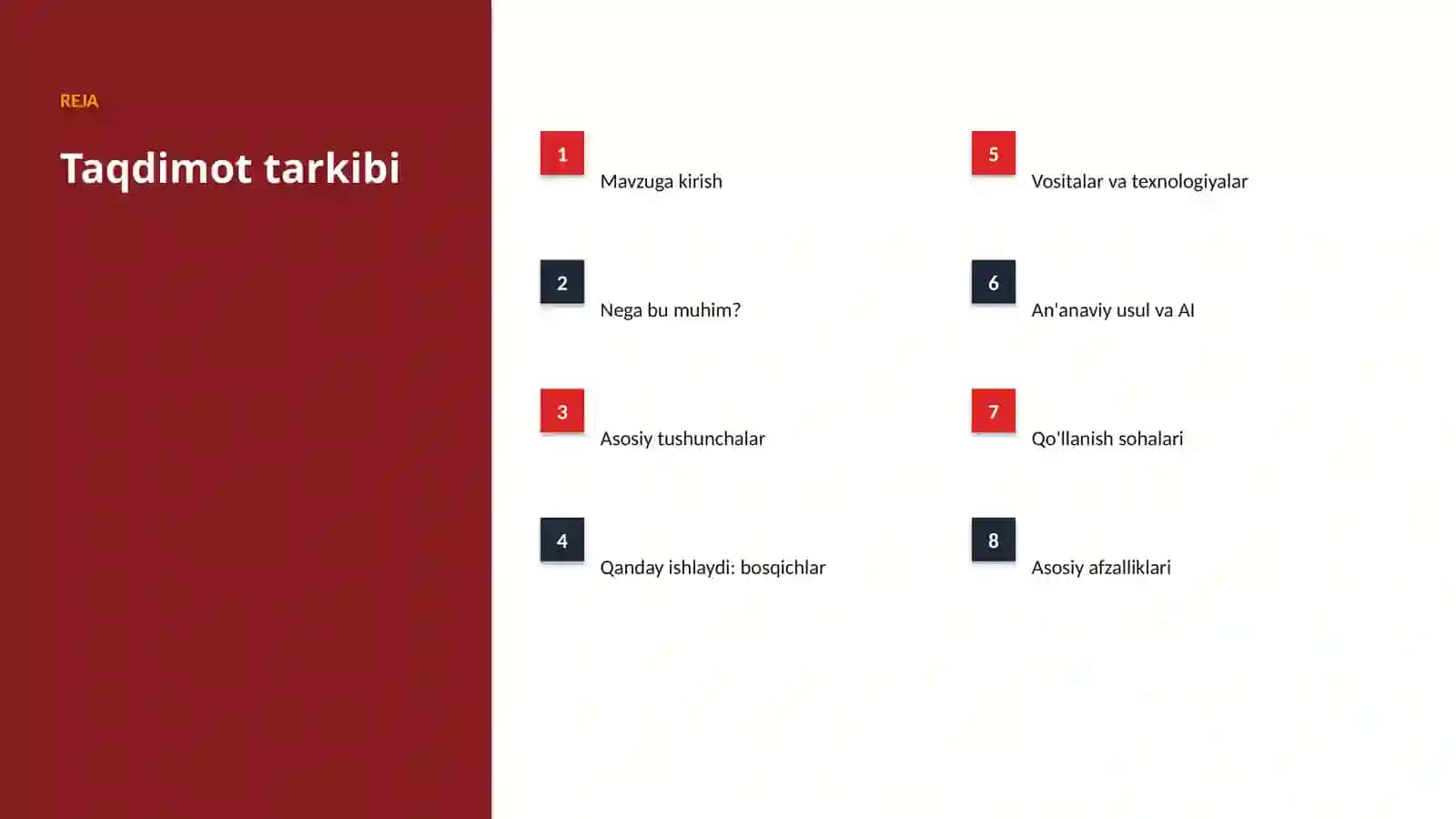 AI INSIGHTS • PREMIUM TAQDIMOT 2