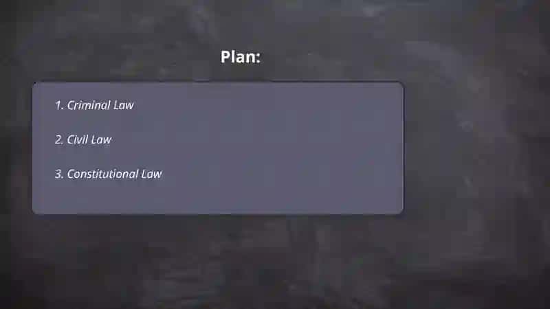 Types of law 2