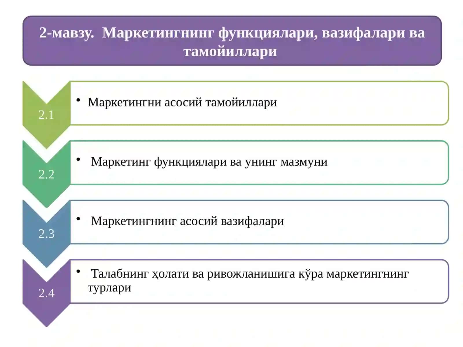 Маркетинг тамойиллари 2