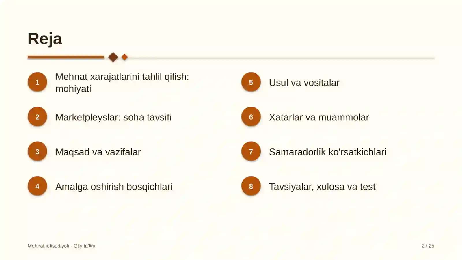 marketpleyslarda mehnat xarajatlarini tahlil qilish 6407 2