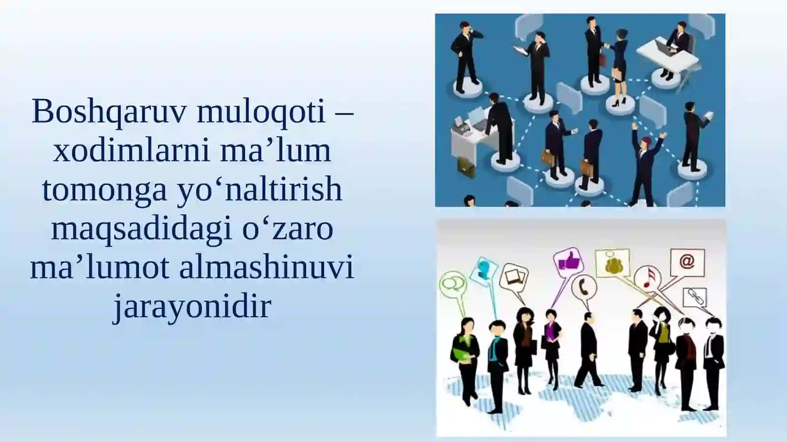 Rahbarlik muloqoti tushunchasi 2