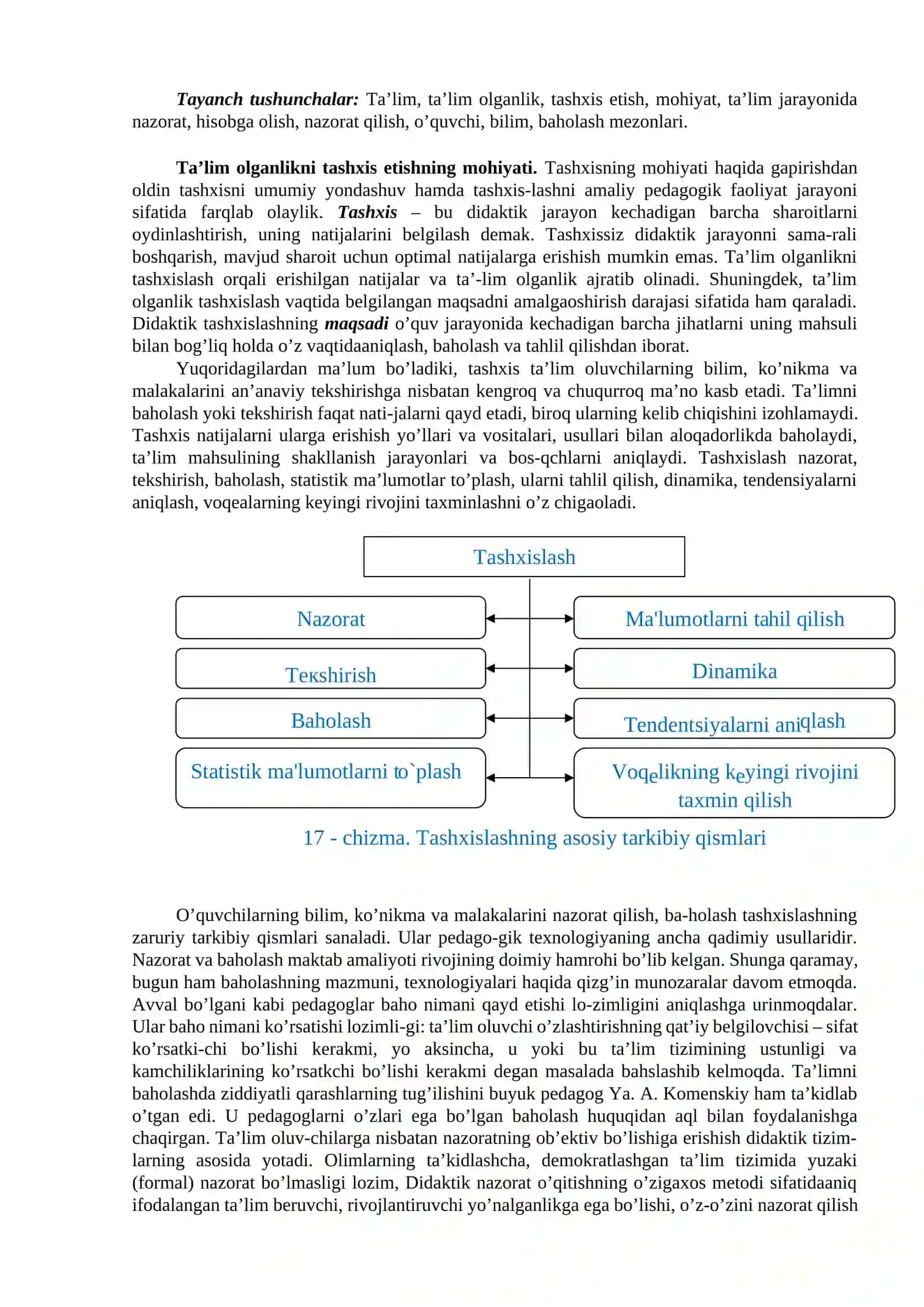 Ta'lim olganlikni tashxis etish 2