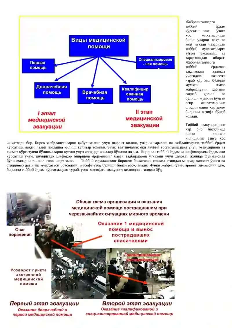Тиббий саралаш 2