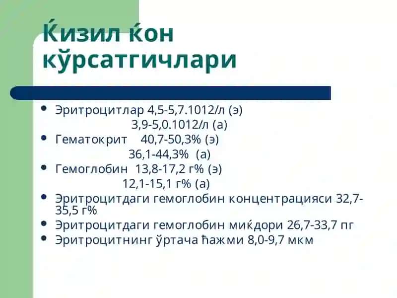 Камқонлик патофизиологияси 2