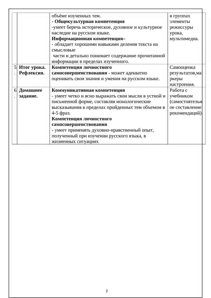 Весенние праздники. Навруз 2