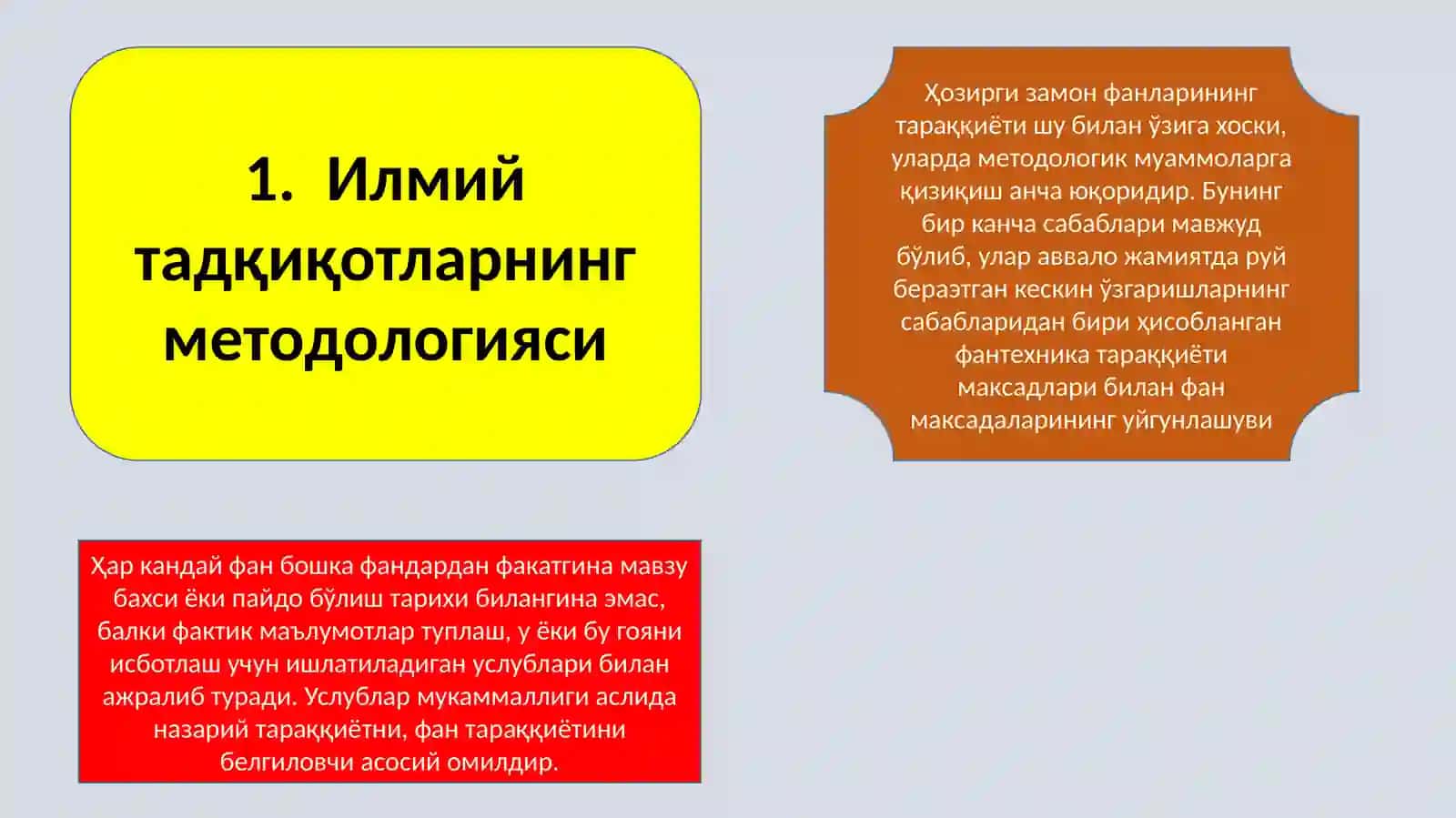 Илмий тадқиқотларнинг методологияси 2