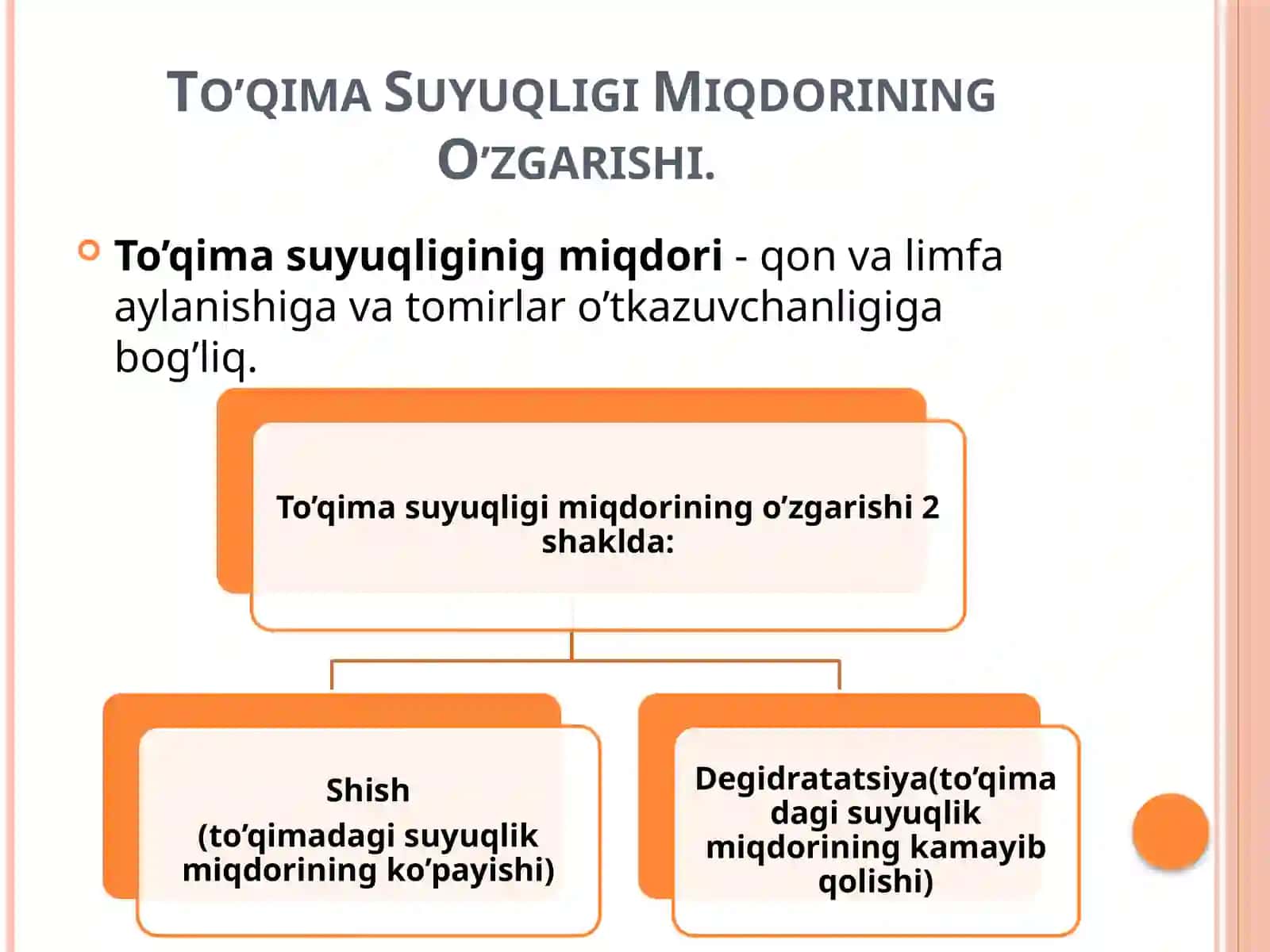 To’qima Suyuqligi Miqdorining O’zgarishi 2