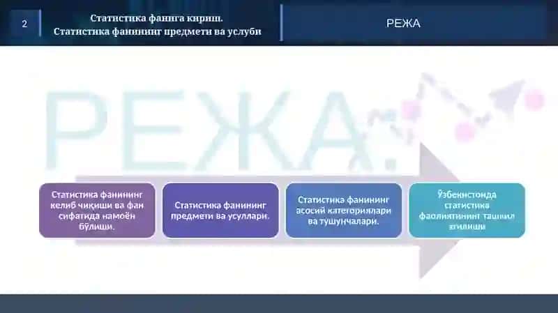 СТАТИСТИКАФАНИГАКИРИШ 2