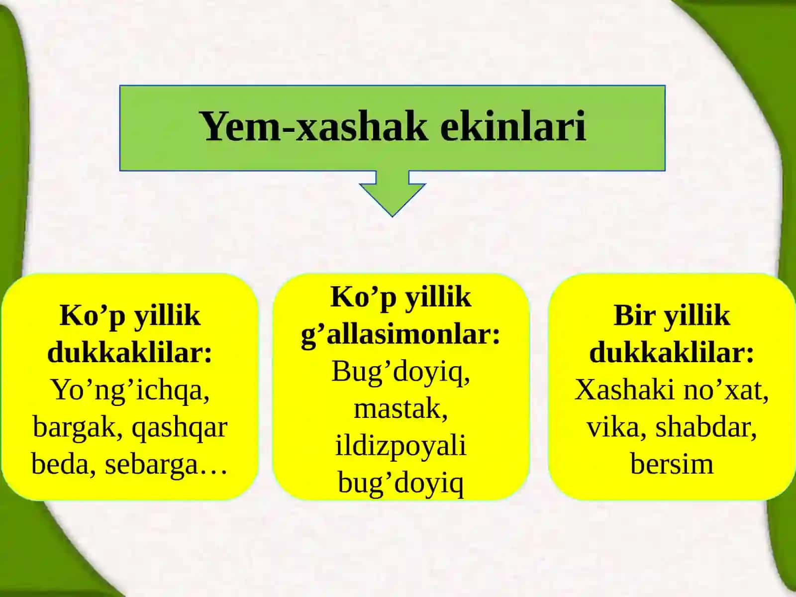 Yem-xashak ekinlari biokimyosi 2