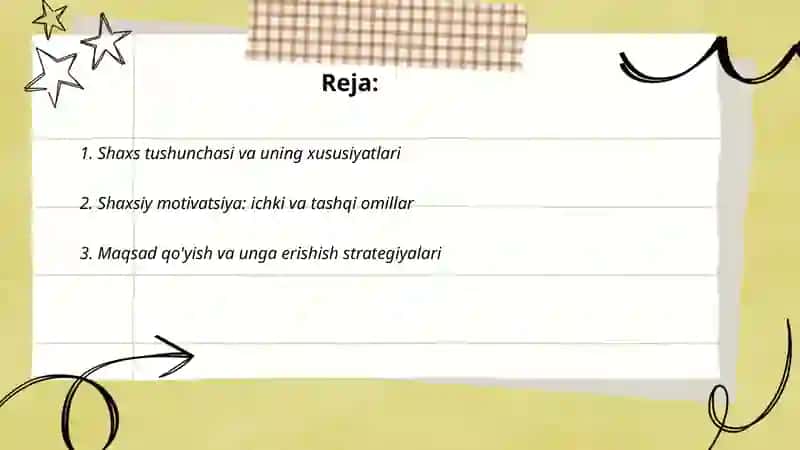 Shaxs, faoliyat va mativatsiya 2