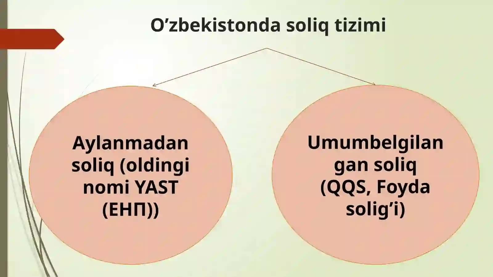 AYLAMADAN SOLIQ HISOBI 2