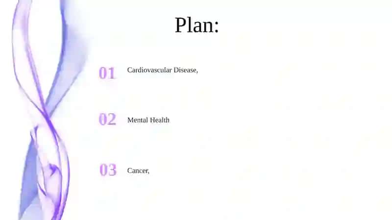 Non-alcoholic fatty liver disease (NAFLD) 2