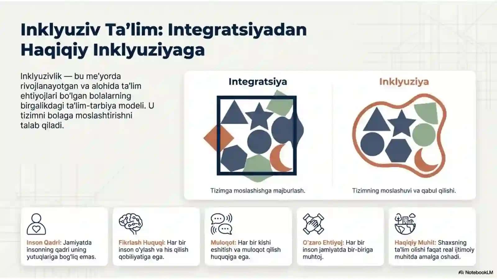 Ta’lim tashkilotida inklyuziv muxitni yaratish 2