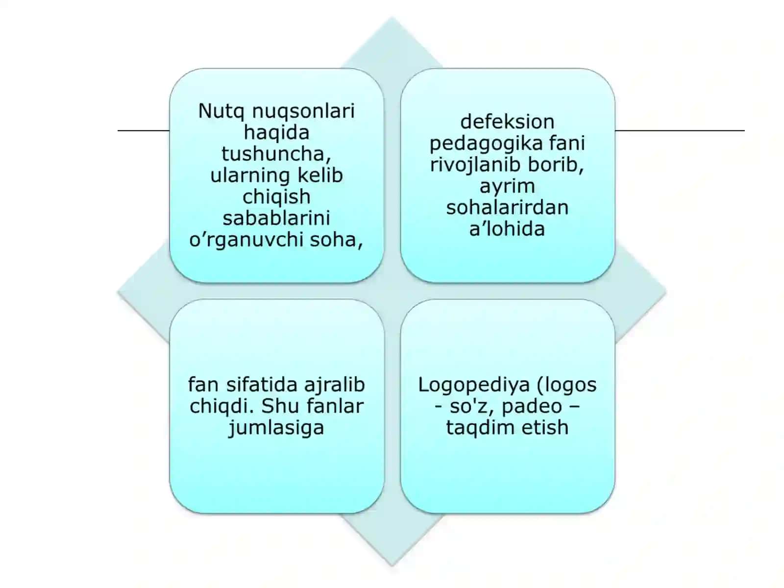 NUTQ NUQSONLARIGA EGA BO'LGAN BOLALAR 2