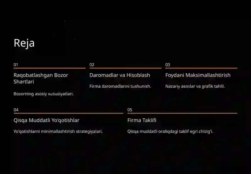 Raqobatlashgan Bozor Shartlari 2