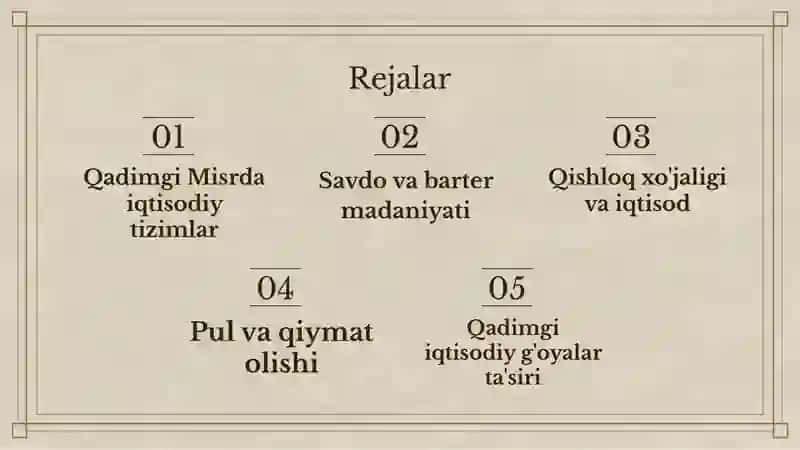 Qadimgi Misrdagi iqtisodiy g’oyalar 2