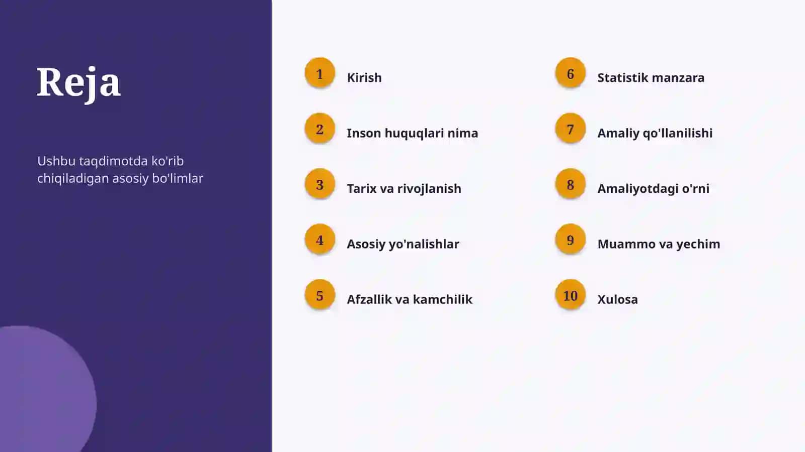 Inson huquqlari 2