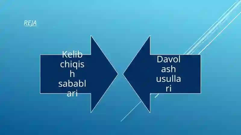 Qandli Diabet 2