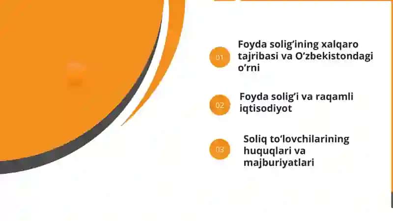 Yuridik shaxslarning foyda solig’i 2