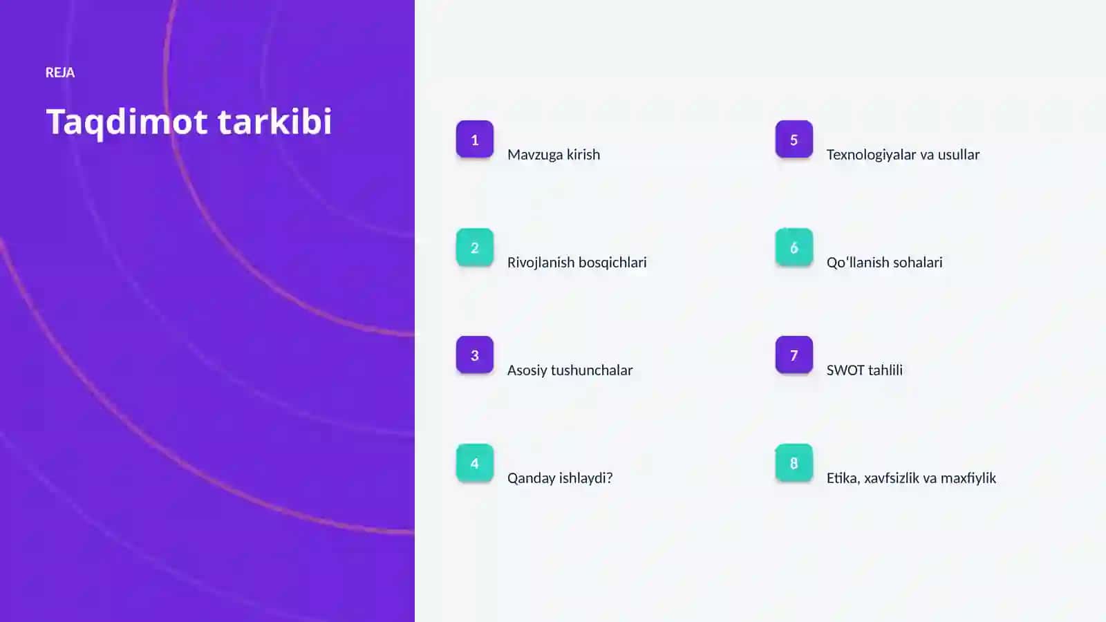 SUNʼIY INTELLEKT • PROFESSIONAL TAQDIMOT 2