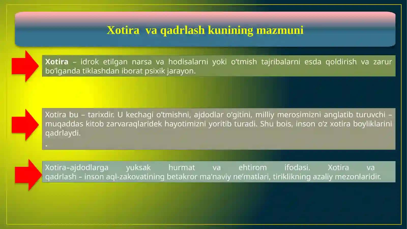 INSON QADRI ULUG‘-XOTIRASI MUQADDAS 2
