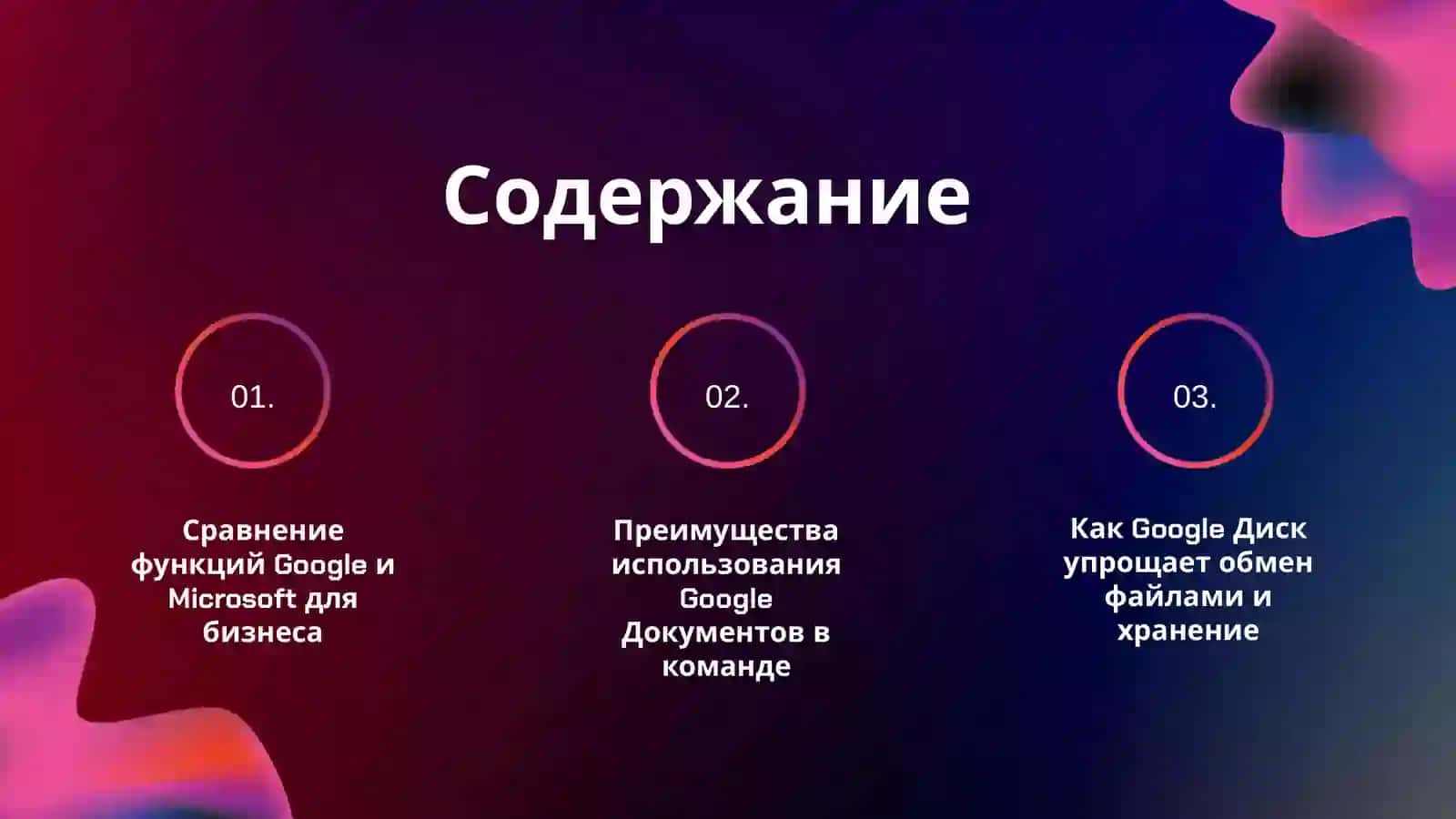 Использование услуг Google и Microsoft. Средства Google (Google Disk, Google Документы). 2